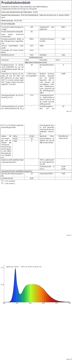 Ruban Led 20m, Led Chambre, Bande Led Lumineuse Contrôlé par APP Bluetooth ou Télécommande 44 Touches, Synchroniser avec Rythme de Musique, RGB Bandeau Led pour Decoration Chambre, Gaming (2 * 10m)